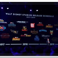 √ Upcoming Disney Movies 2018 That Worth to Wait For